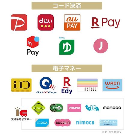 Apa Hotel Osaka Temma Esterno foto