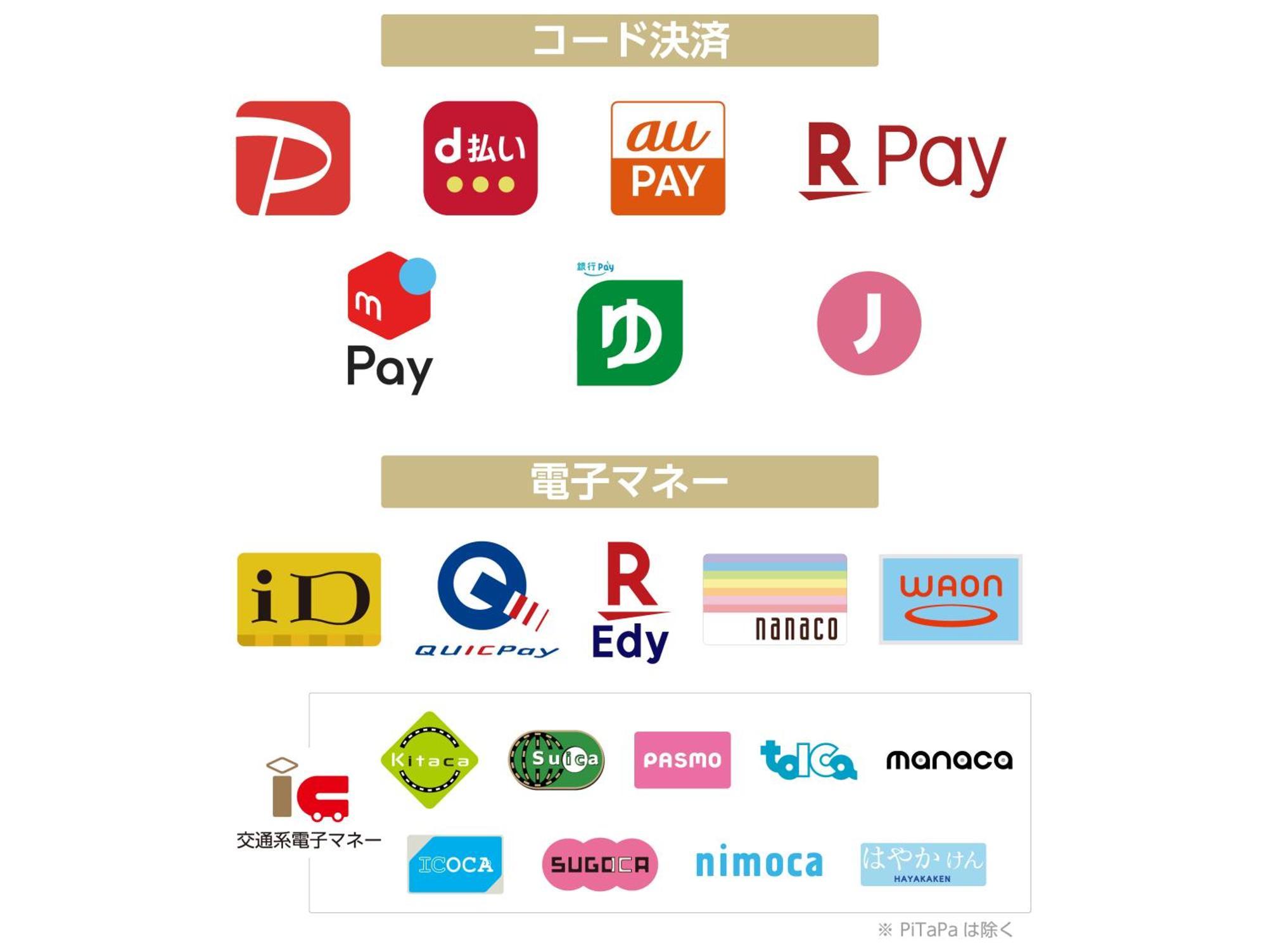 Apa Hotel Osaka Temma Esterno foto